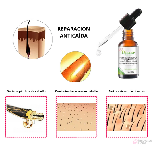Anticaída Plus™